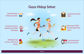 Gaya hidup sehat