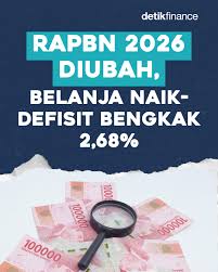 RAPBN 2026