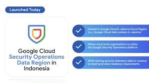 Google Cloud