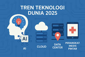 teknologi Indonesia 2025